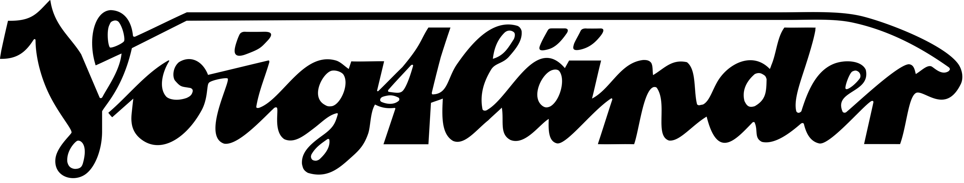 Voigtländer Logo